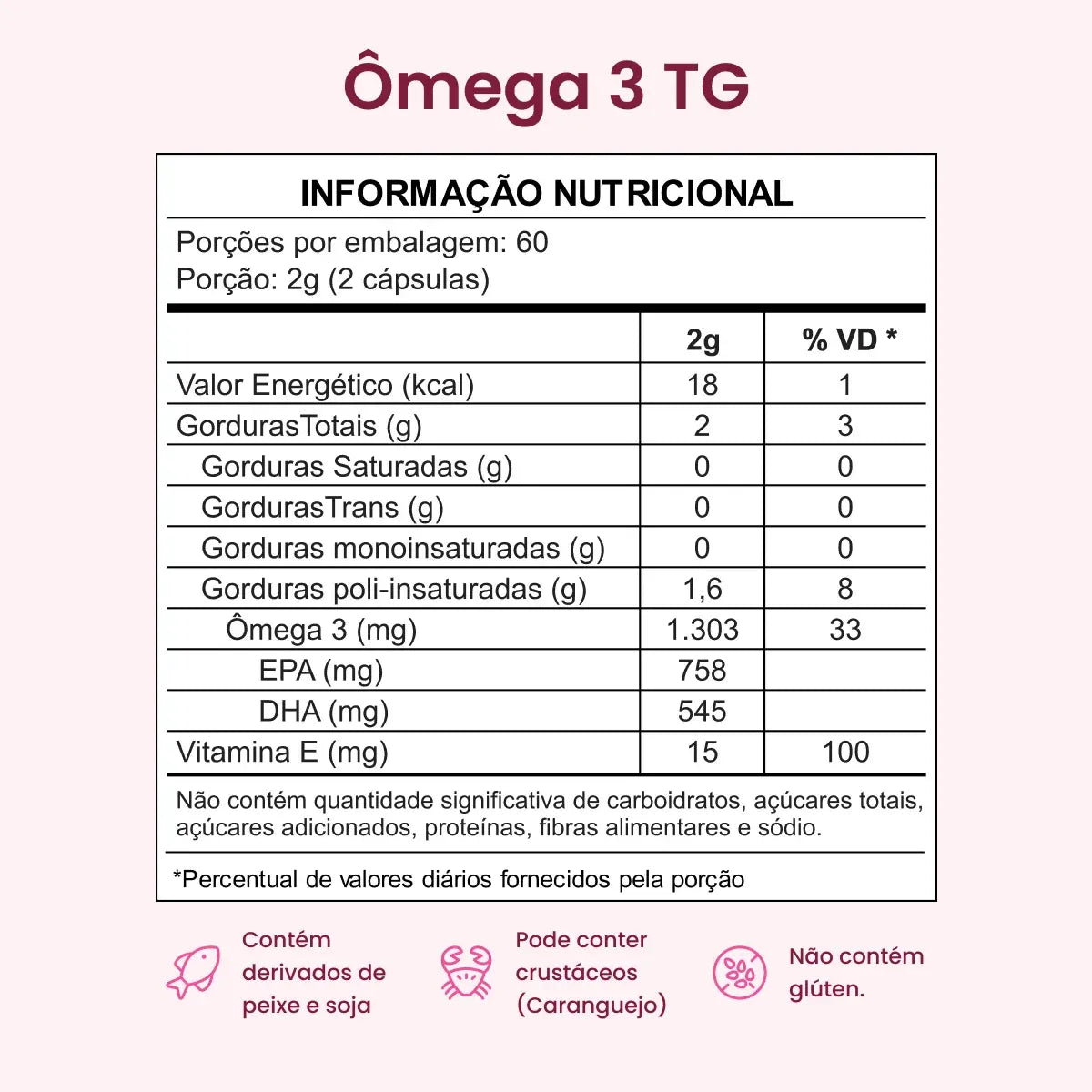 Kit Ômega 3 TG e Magnésio Quelato Trio