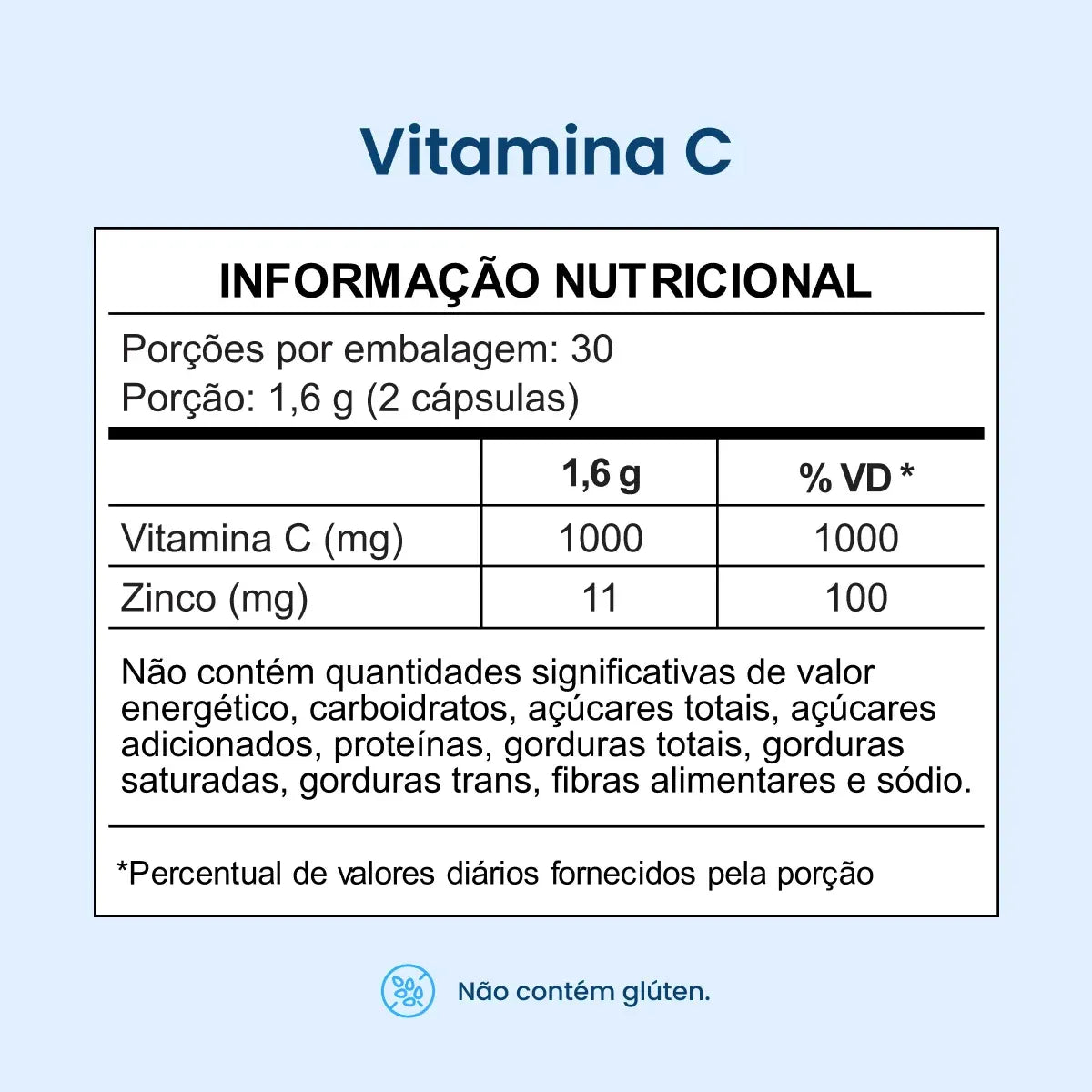 Kit Gustavo Borges (Vitamina C com Zinco e N Acetilcisteina com Selênio e Molibdênio)