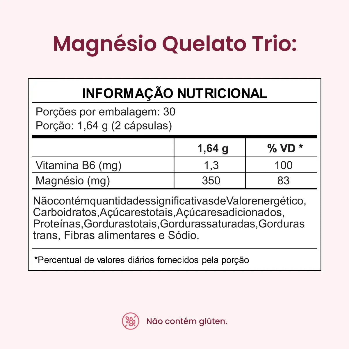 Kit Ômega 3 TG e Magnésio Quelato Trio