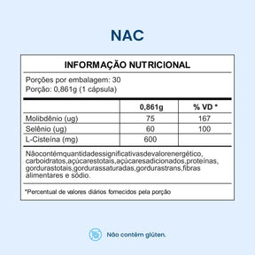 Kit Gustavo Borges (Vitamina C com Zinco e N Acetilcisteina com Selênio e Molibdênio)