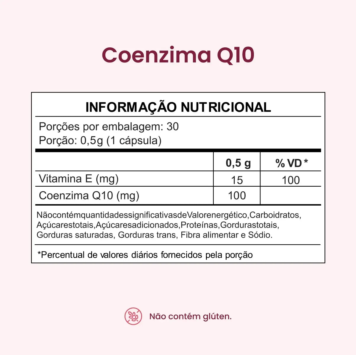 Kit Ômega 3 Super DHA e Coenzima Q10 e Magnésio Quelato