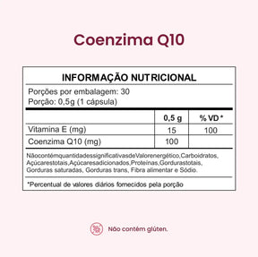 Kit Ômega 3 Super DHA e Coenzima Q10 e Magnésio Quelato