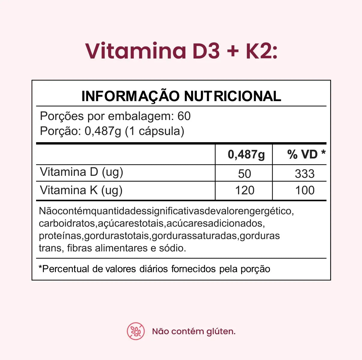 Kit Ômega 3 TG e Coenzima Q10 e Vitamina D3 com K2