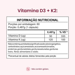 Kit Ômega 3 TG e Coenzima Q10 e Vitamina D3 com K2