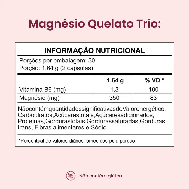 Kit Base da Saúde: Ômega 3 em 1 + Magnésio Quelato Trio. Ganhe Vitamina C e Porta Cápsulas de brinde