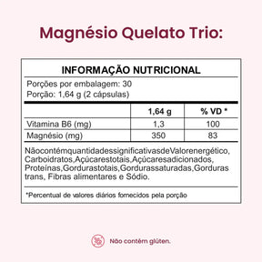 Kit Ômega 3 Super DHA e Coenzima Q10 e Magnésio Quelato
